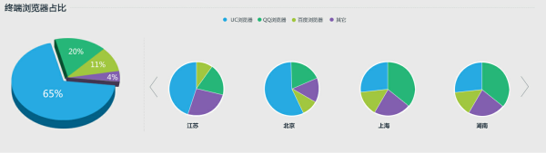 工厂无线WIFI覆盖